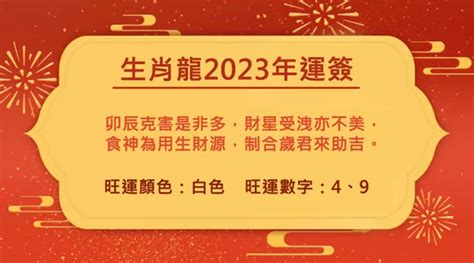 恕性之龍|董易奇2023癸卯年12生肖運勢指南：屬龍篇